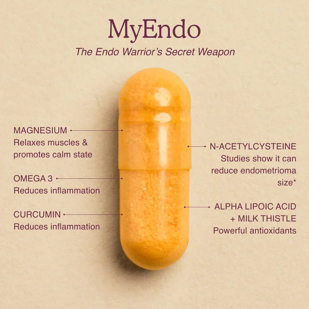 The Endo Bundle