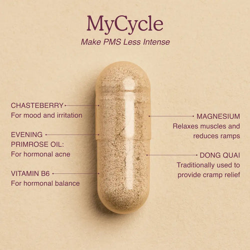 Menstrual Transfer Pill, Pill Online©